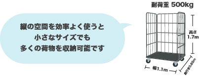 縦の空間を効率よく使うと小さなサイズでも多くの荷物を収納可能です